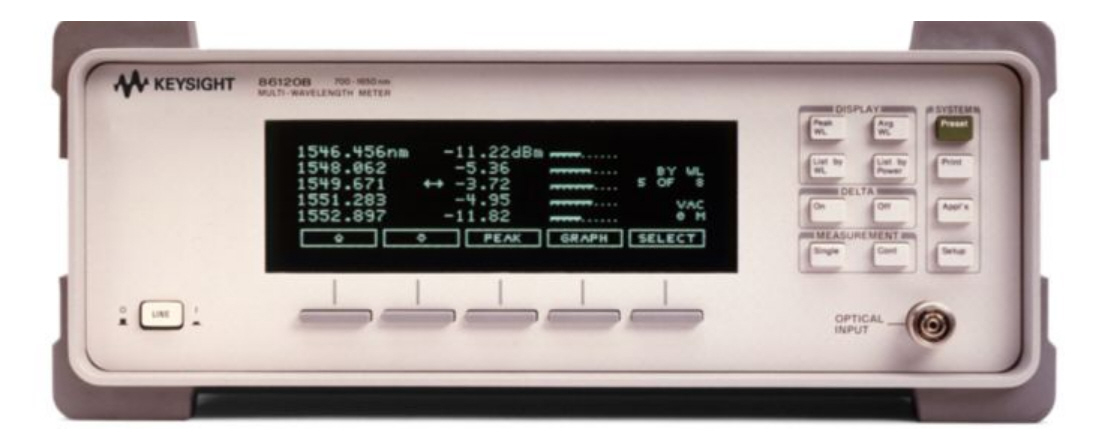 Agilent / Keysight 86120C wavelength meter