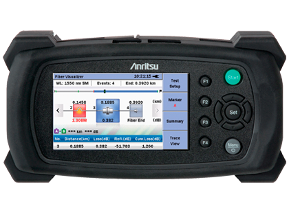 Anritsu MT9090A / MU90902A