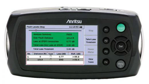 Anritsu MU909060A1 wireless protocol analyzer