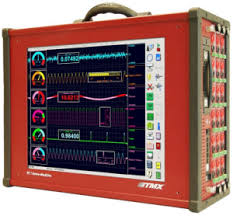 Astro-Med DASH 18X data acquisition