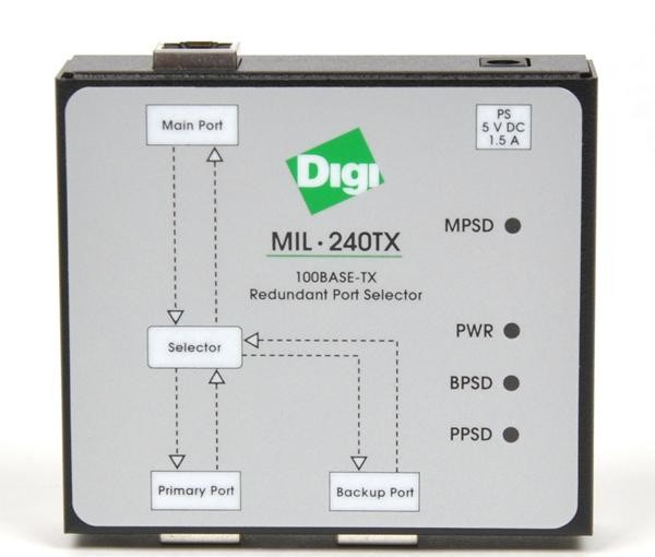Digi International / Milan Technology MIL-240TX legacy test equipment