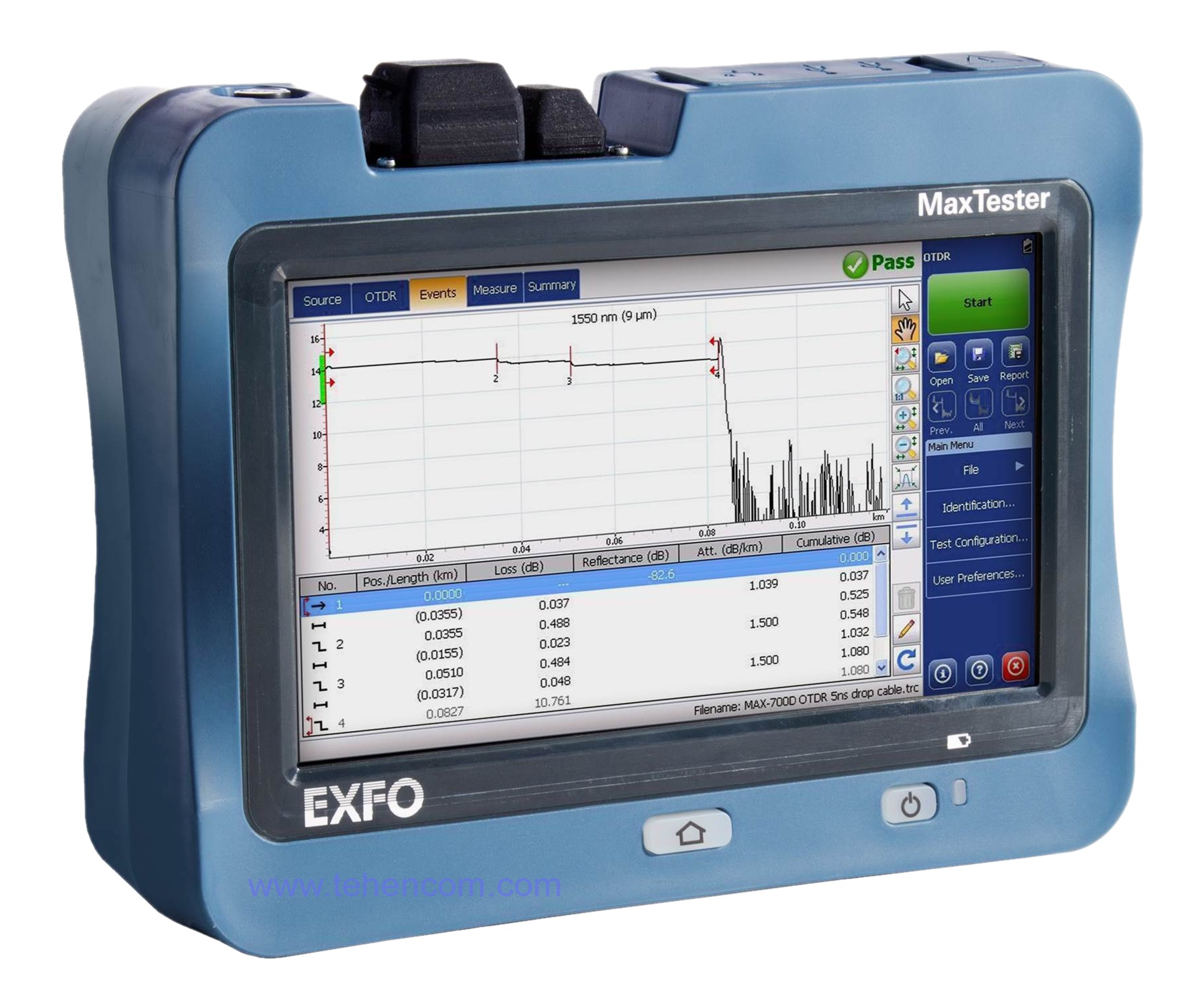 Exfo FTB-7200D-12CD-23B OTDR