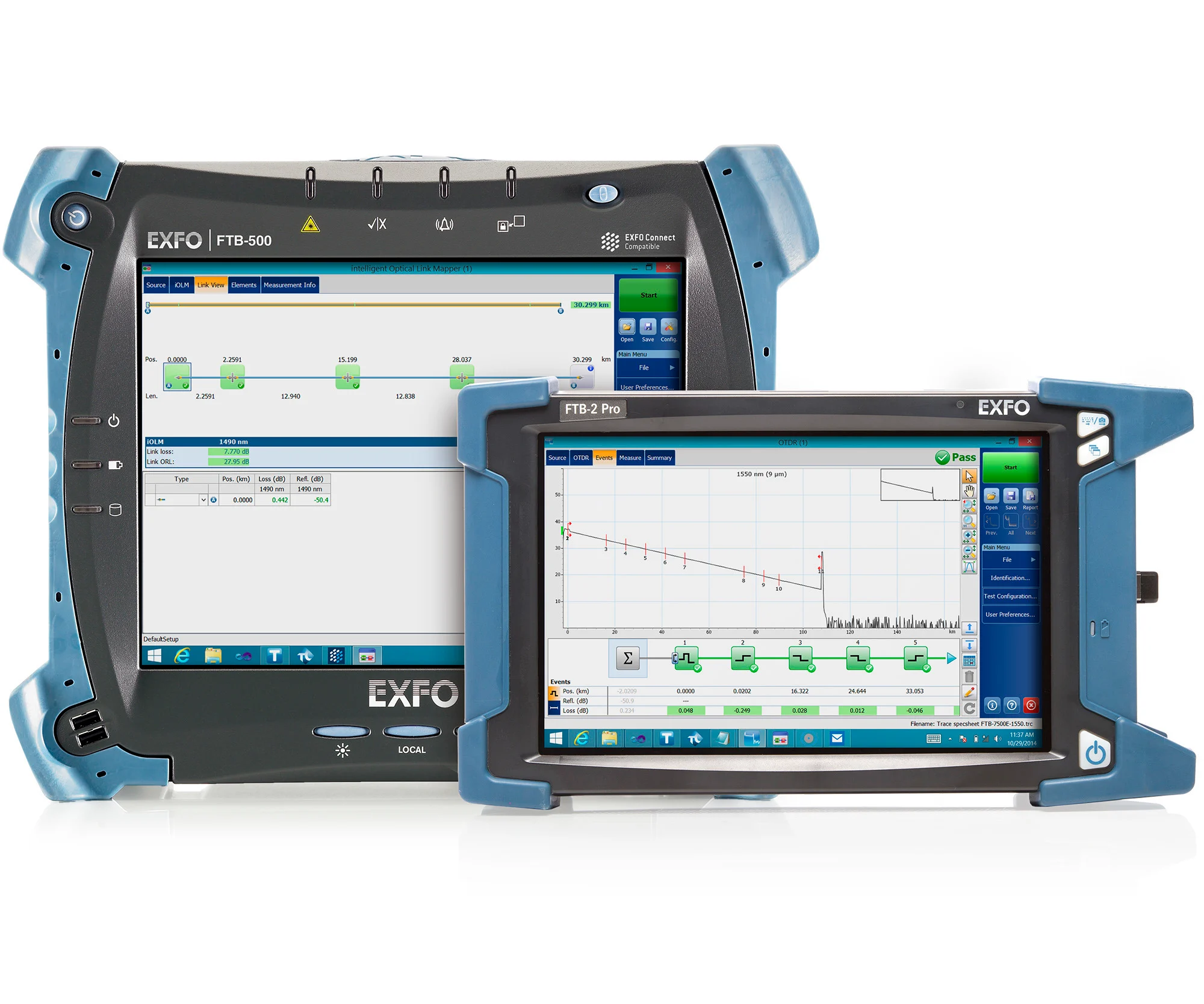 Exfo FTB-7500E OTDR