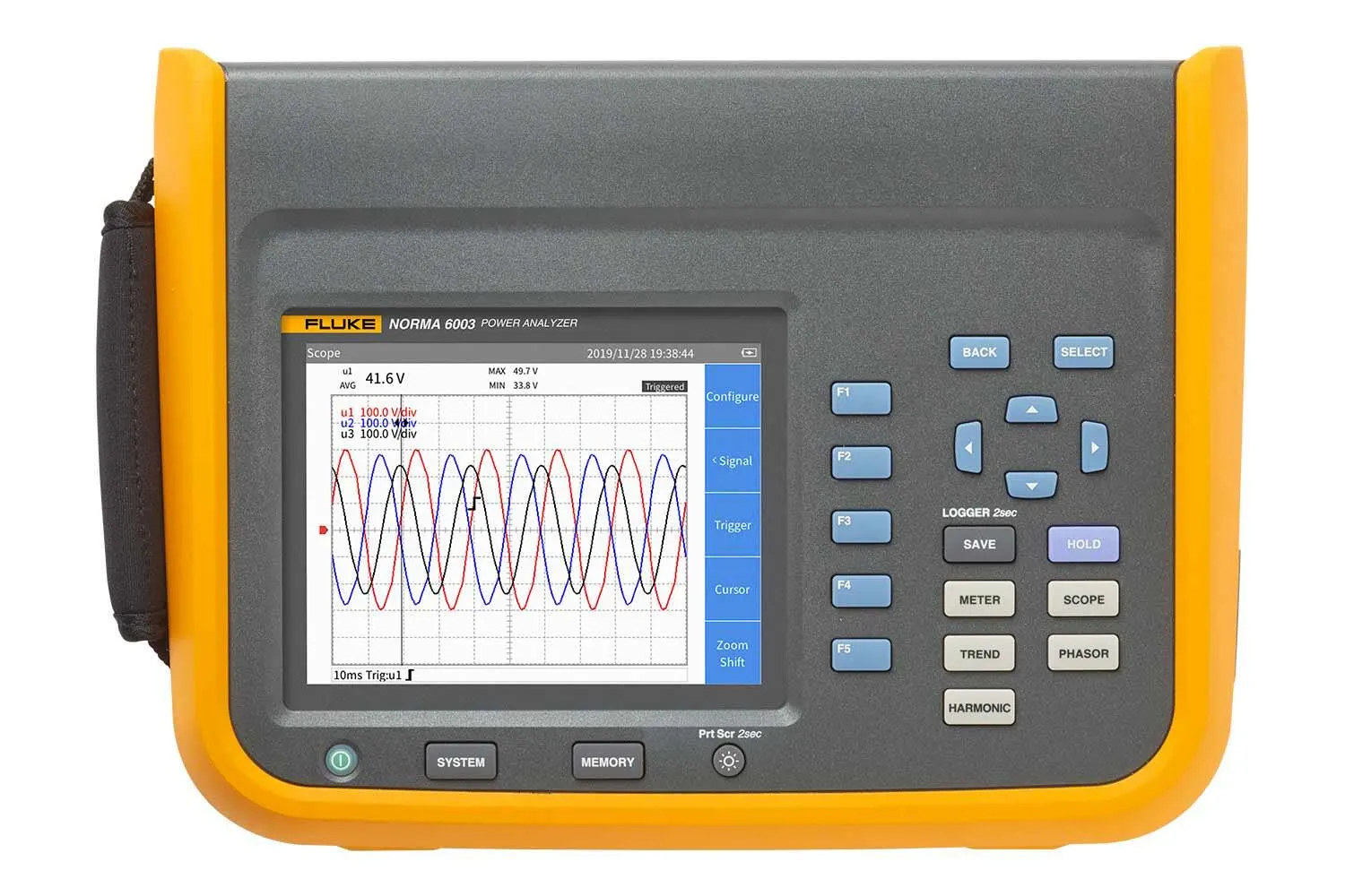 Fluke 6004
